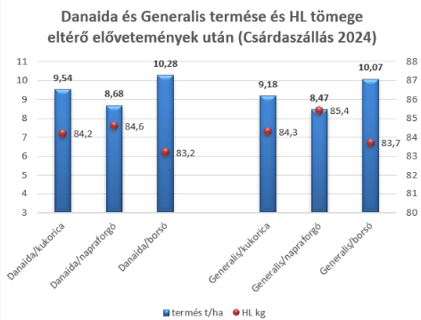 danaida-es-generalis-termese-es-hl-tomege.png