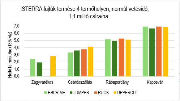 vegleges-1-fitmax-750x750-0-png.png