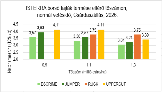 vegleges2-fitmax-750x750-0-png.png