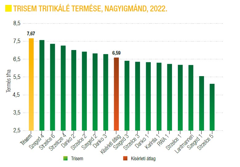 trisem-2024.jpg