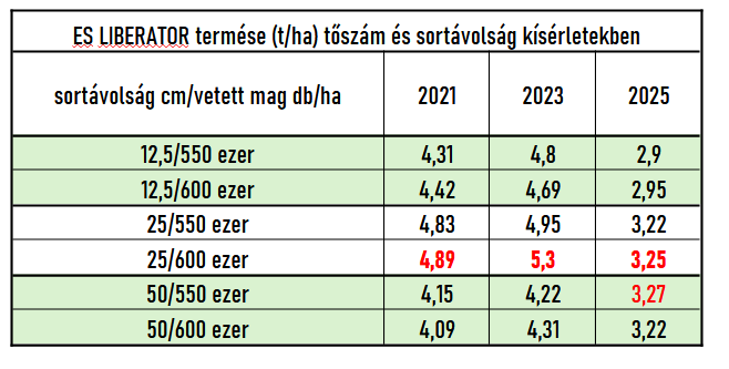 tablazat.png