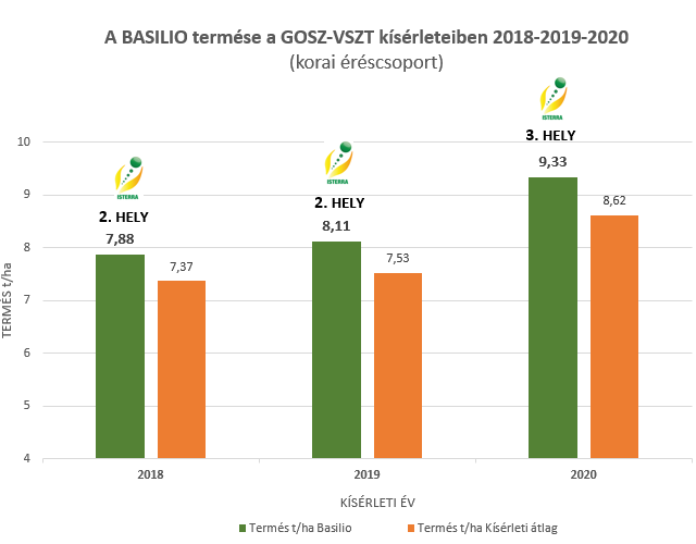 basilio-gosz-vszt-2.png